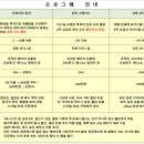 한국코칭문화원