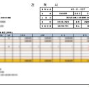 호남산업(주) 이미지