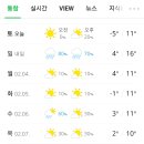 서울도토들 3월 중순 날씨 예상 좀 해주라 이미지