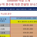 애드캐슬