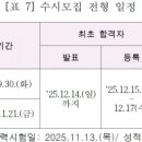 02-4 그림책 놀이지도 과정 이미지