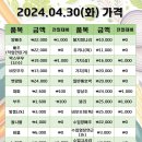 은희네야채가게 이미지