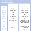 반일코스 | 바르셀로나 여행 가우디 투어 반일코스 추천 메멘토투어 후기, 구엘공원, 까사바트요, 까사밀라...