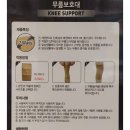 보성약국 이미지