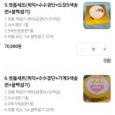 삼신종합인테리어 | 5일의 기적 : 대문자 P 돌준맘의 셀프돌잔치 준비 A to Z