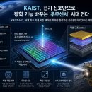 소풍커뮤니케이션즈