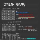 케이디비(KDB)스터디카페 | 중앙공기업(준시장형)->중앙공기업(인마가지) 이직 후기(겸 2025 취준 결산)