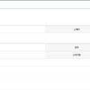 (주)오리온 제2익산공장 네이버블로그