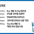 (주)블루기업