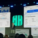 신세계빌딩부동산중개 이미지