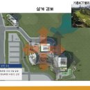 기흥ICT밸리 SK V1 A동 이미지