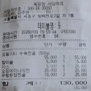 옥약국 이미지