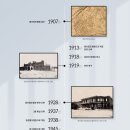 1. 한국와 일본의 철도 병원
