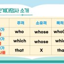 대명사 이미지