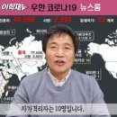 우한의원 네이버블로그