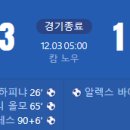 바르셀로나 vs 아틀레티코 마드리드 골장면.gif 이미지