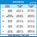 이민법인세움