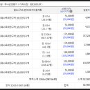 강학1리 이미지