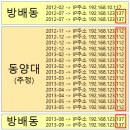 여러분의 생각은 어떠신가요? 이미지