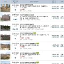 쌍용자동차구리서비스프라자 이미지