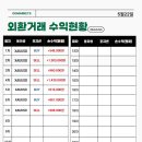 고마켓