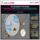 삼일마트 이미지