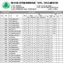 [경기결과]제104회 전국동계체육대회 「산악」 아이스클라이밍 이미지