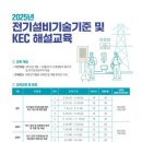 대한전기협회 이미지
