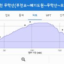 도원마을회관 이미지