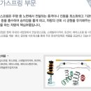 (주)세원하이텍 이미지