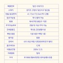 이채안공인중개사사무소 이미지