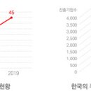 관세청 이데일리