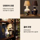 썬라이더프랜차이즈스토어베스트라이프 | 루메온의 '더 보틀램프'의 마케터로써 광고 카피 작성해보기