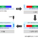 다해엔지니어링 이미지