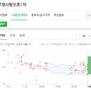 이봄치과의원 이미지