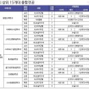 정쌤학원 이미지