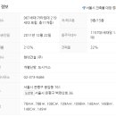 (버스)힐스테이트3차 이미지