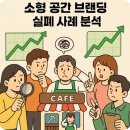 소형 공간 브랜딩 실패 사례 분석 ④ | 마이크로 브랜딩에서 배우는 역설의 교훈