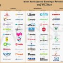 (주)로빈네트웍스 이미지