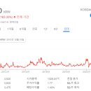 씨앤에이치파트너스 이미지