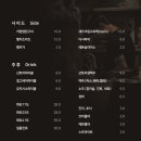 이자카야이츠키