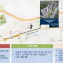 덕천뉴코아아울렛