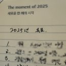 글쓰기 초보가 브런치스토리 작가 한 번에 합격한 후기 (합격 비결, 신청 내용 공개)