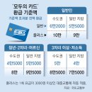 12월 17일 수요일 간추린 뉴스와 날씨 이미지