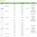 언남문화체육센터 이미지