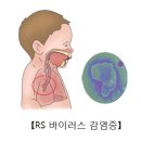수성아동병원 이미지