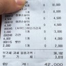 꼬지와 친구들&비어 이미지