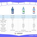 (주)한국존슨앤드존슨메디칼 이미지