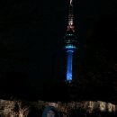 휠튼 Daum카페