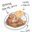닭고기